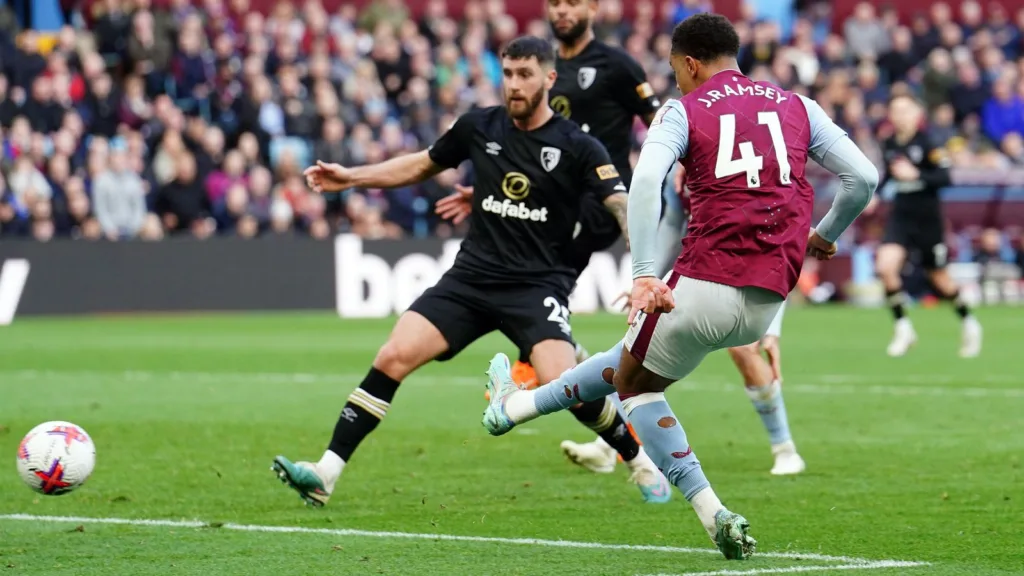 Aston Villa vs AFC Bournemouth