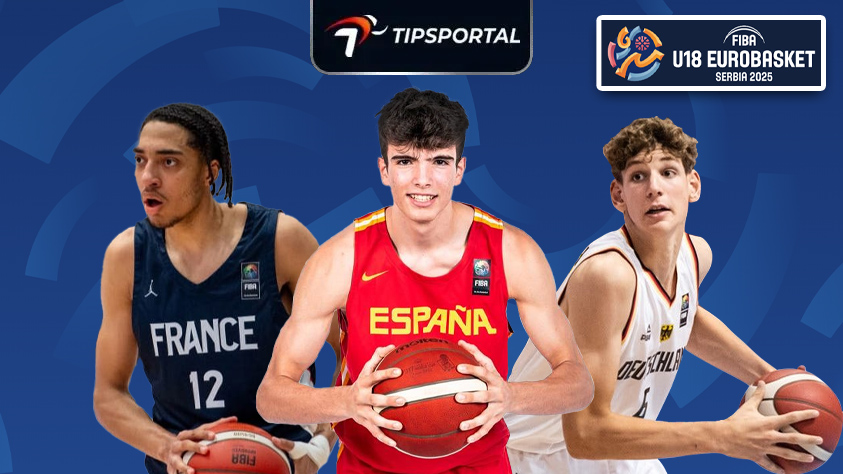 FIBA U18 EuroBasket 2025