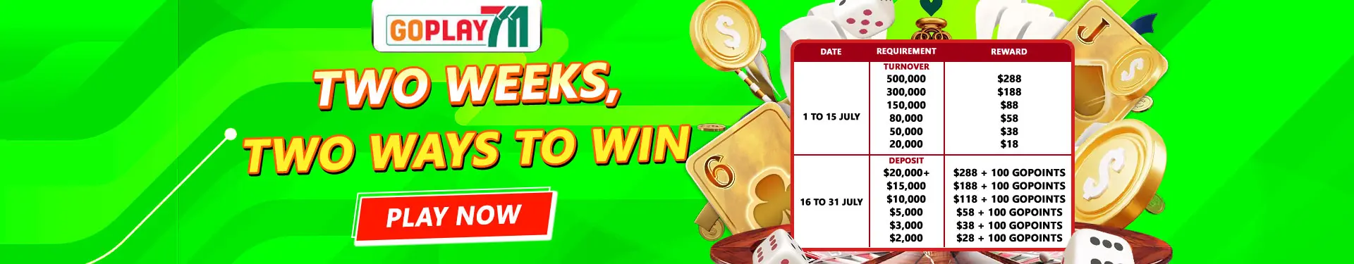 Tipsportal July Promo Banner